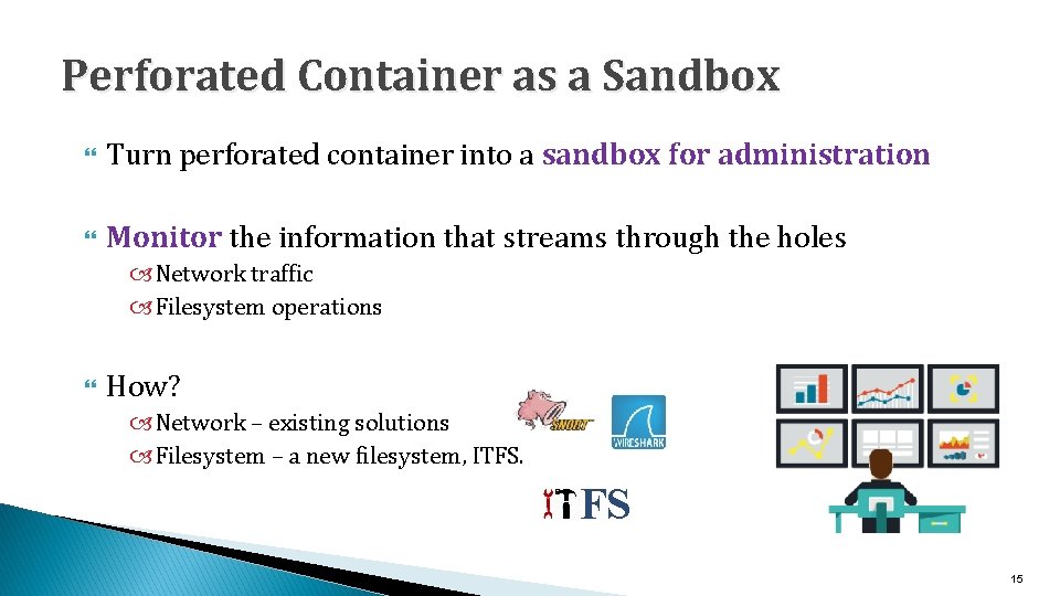 Perforated Container as a Sandbox Turn perforated container into a sandbox for administration Monitor