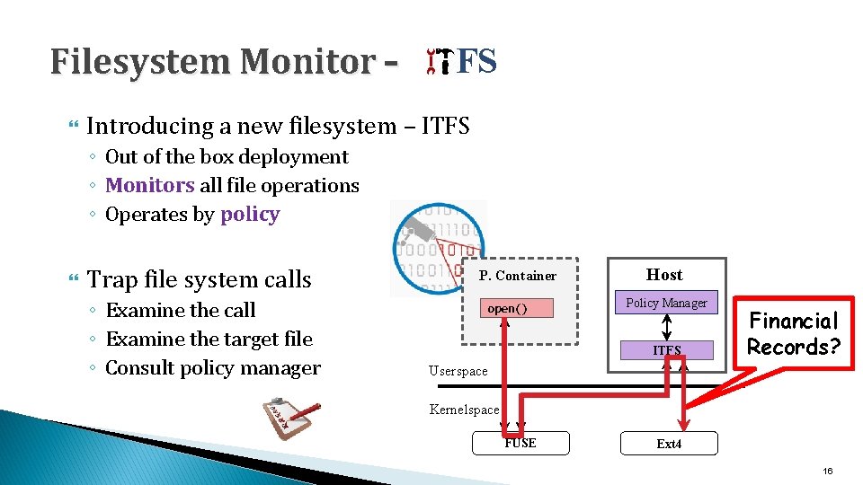 Filesystem Monitor – FS Introducing a new filesystem – ITFS ◦ Out of the