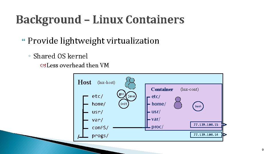 Background – Linux Containers Provide lightweight virtualization ◦ Shared OS kernel Less overhead then