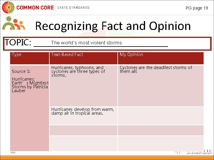 PG page 19 Recognizing Fact and Opinion The world’s most violent storms TOPIC: __________________