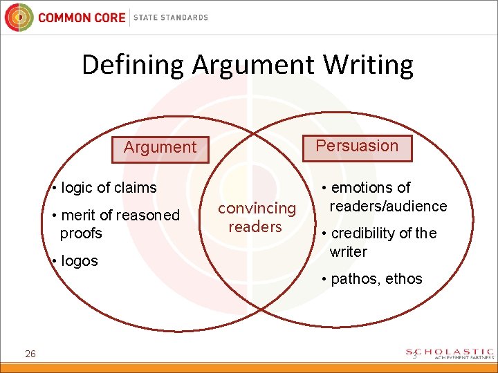 Defining Argument Writing Persuasion Argument • logic of claims • merit of reasoned proofs