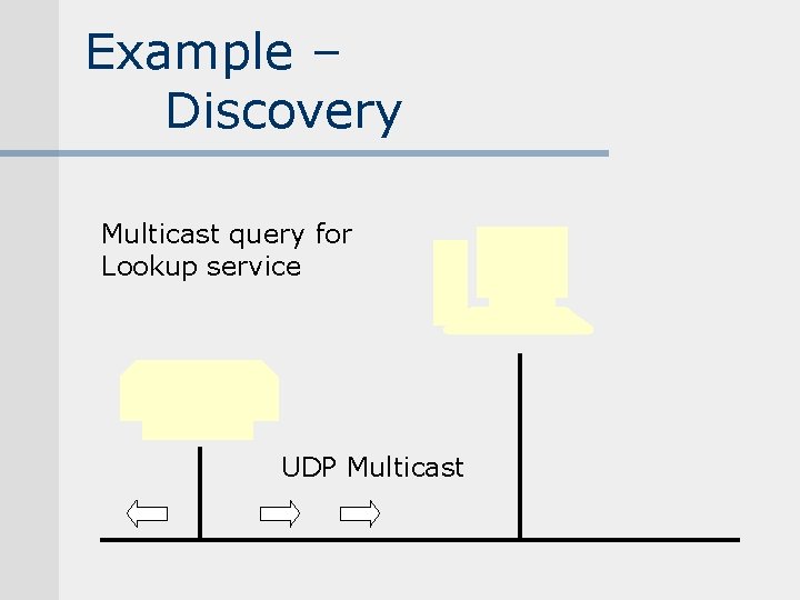 Example – Discovery Multicast query for Lookup service UDP Multicast Example – Discovery Multicast query for Lookup service UDP Multicast
