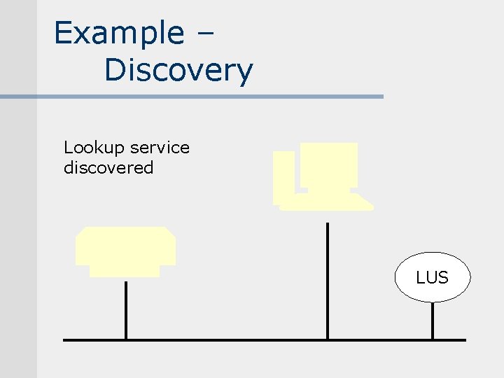 Example – Discovery Lookup service discovered LUS Example – Discovery Lookup service discovered LUS