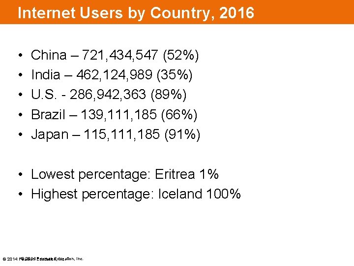 Internet Users by Country, 2016 • • • China – 721, 434, 547 (52%)