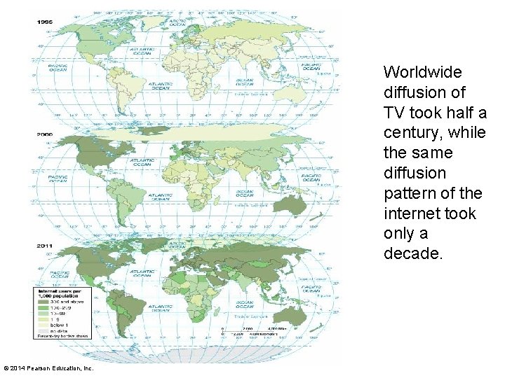 Worldwide diffusion of TV took half a century, while the same diffusion pattern of