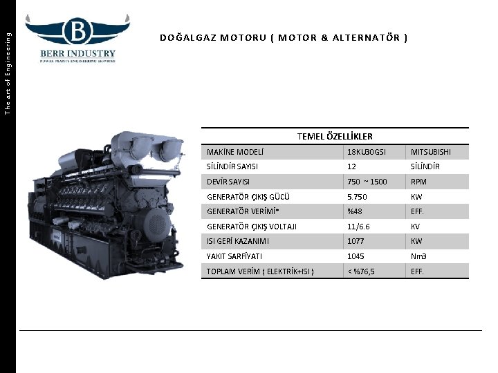 The art of Engineering DO ĞA LGAZ MOTO RU ( MOTOR & ALTER NAT
