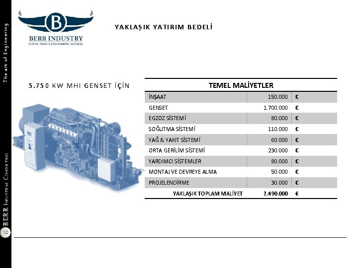 The art of Engineering YA KLAŞIK YA TIRIM B ED EL İ TEMEL MALİYETLER