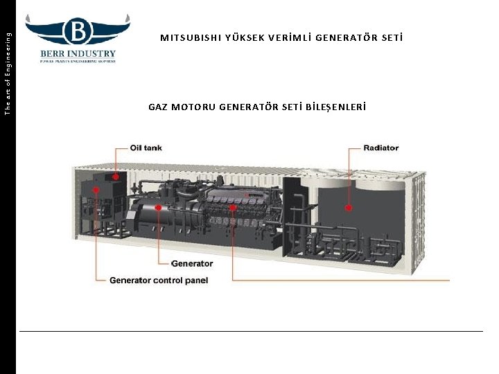 The art of Engineering MITS UB IS HI YÜKSE K VERİMLİ GENERATÖ R SE