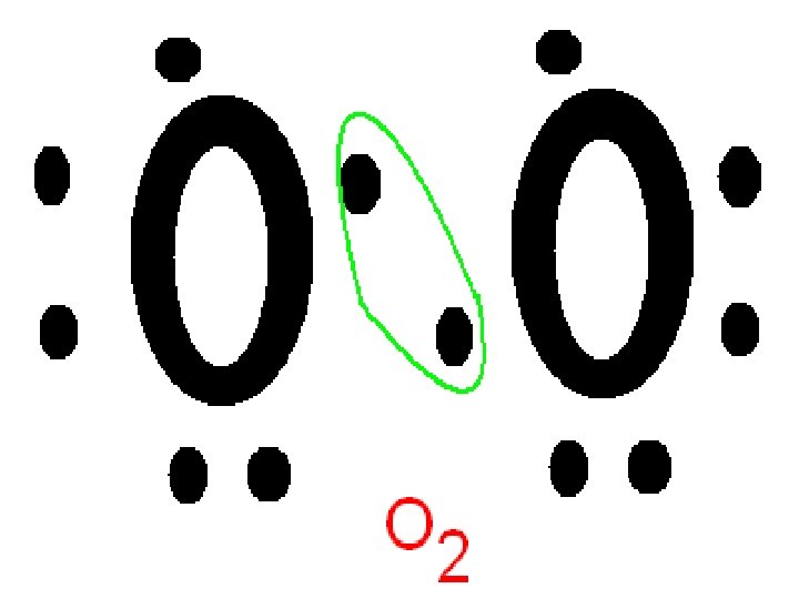 Kiseonik ØNajrasprostranjeniji element u prirodi ØSlobodan se javlja u obliku: Ø O 2 (donji