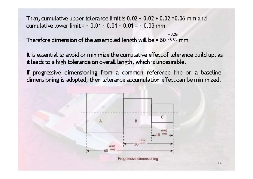 Then, cumulative upper tolerance limit is 0. 02 + 0. 02 =0. 06 mm