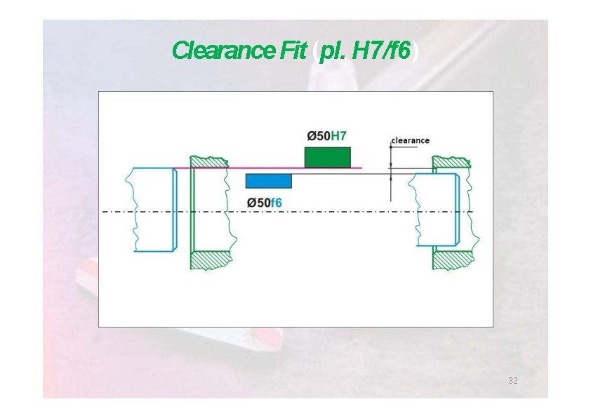 Clearance Fit (pl. H 7/f 6) 32 