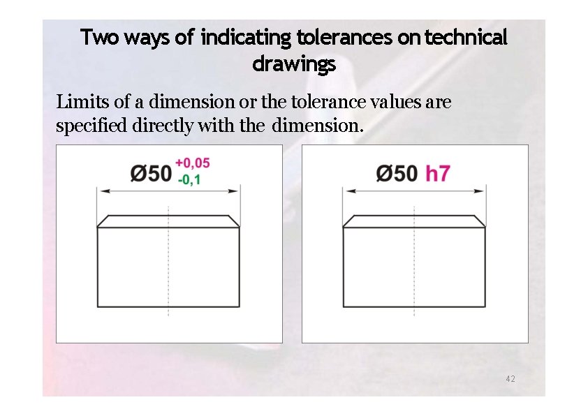 Two ways of indicating tolerances on technical drawings Limits of a dimension or the