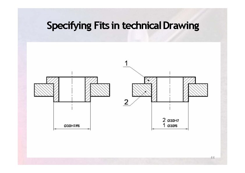 Specifying Fits in technical Drawing 44 