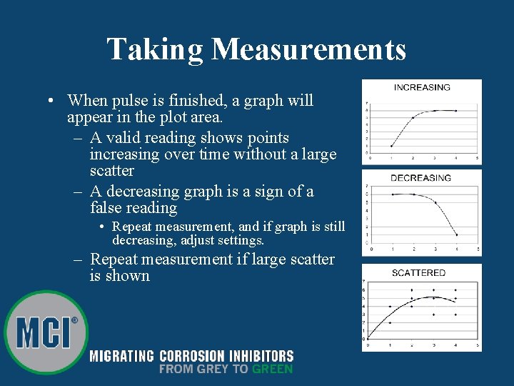 Taking Measurements • When pulse is finished, a graph will appear in the plot