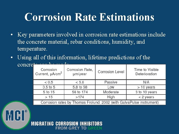 Corrosion Rate Estimations • Key parameters involved in corrosion rate estimations include the concrete