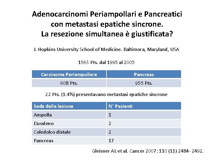 Adenocarcinomi Periampollari e Pancreatici con metastasi epatiche sincrone. La resezione simultanea è giustificata? J. Adenocarcinomi Periampollari e Pancreatici con metastasi epatiche sincrone. La resezione simultanea è giustificata? J.