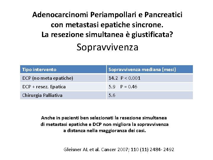 Adenocarcinomi Periampollari e Pancreatici con metastasi epatiche sincrone. La resezione simultanea è giustificata? Sopravvivenza Adenocarcinomi Periampollari e Pancreatici con metastasi epatiche sincrone. La resezione simultanea è giustificata? Sopravvivenza