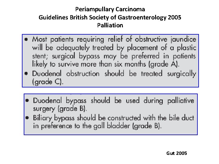 Periampullary Carcinoma Guidelines British Society of Gastroenterology 2005 Palliation Gut 2005 Periampullary Carcinoma Guidelines British Society of Gastroenterology 2005 Palliation Gut 2005