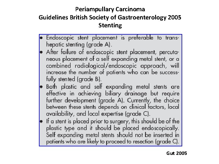 Periampullary Carcinoma Guidelines British Society of Gastroenterology 2005 Stenting Gut 2005 Periampullary Carcinoma Guidelines British Society of Gastroenterology 2005 Stenting Gut 2005