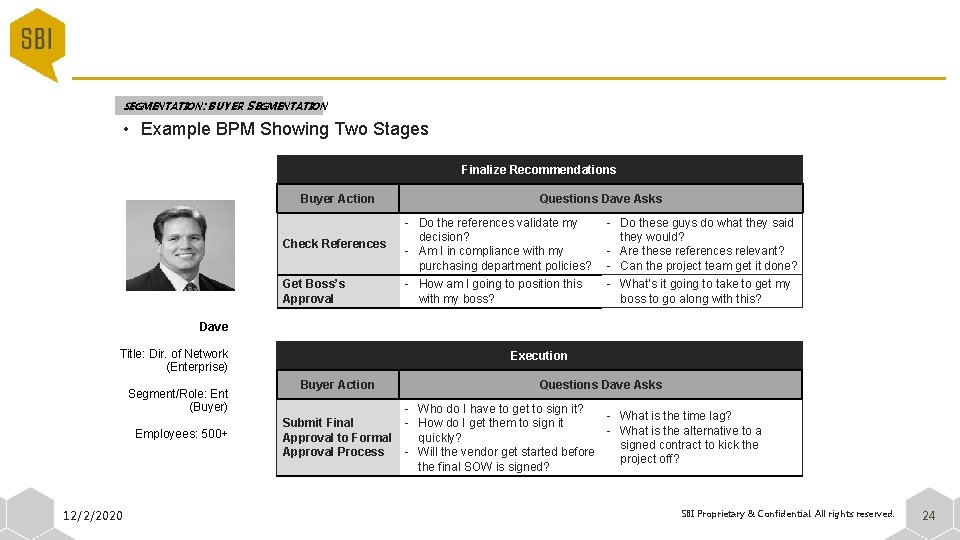 SEGMENTATION: BUYER SEGMENTATION • Example BPM Showing Two Stages Finalize Recommendations Buyer Action Check