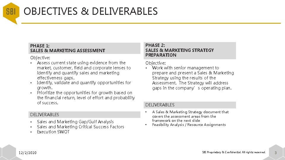 OBJECTIVES & DELIVERABLES PHASE 1: SALES & MARKETING ASSESSMENT Objective: • Assess current state