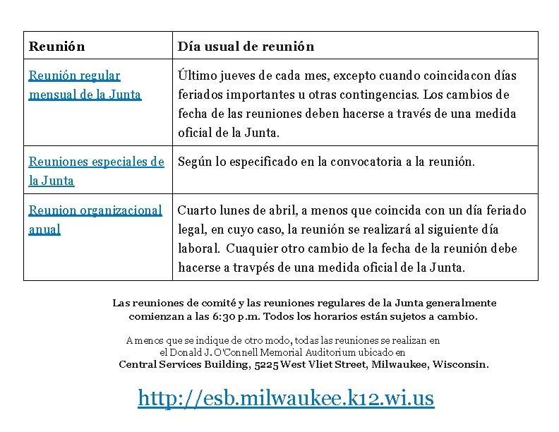 Reunión Día usual de reunión Reunión regular mensual de la Junta Último jueves de