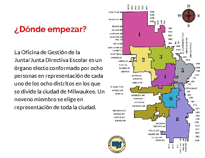 ¿Dónde empezar? La Oficina de Gestión de la Junta/Junta Directiva Escolar es un órgano