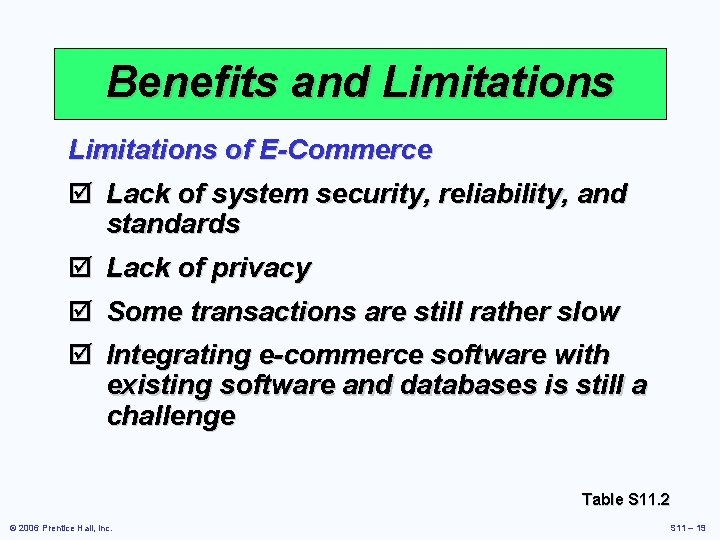 Benefits and Limitations of E-Commerce þ Lack of system security, reliability, and standards þ