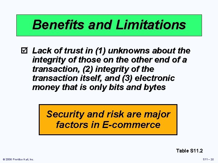 Benefits and Limitations þ Lack of trust in (1) unknowns about the integrity of