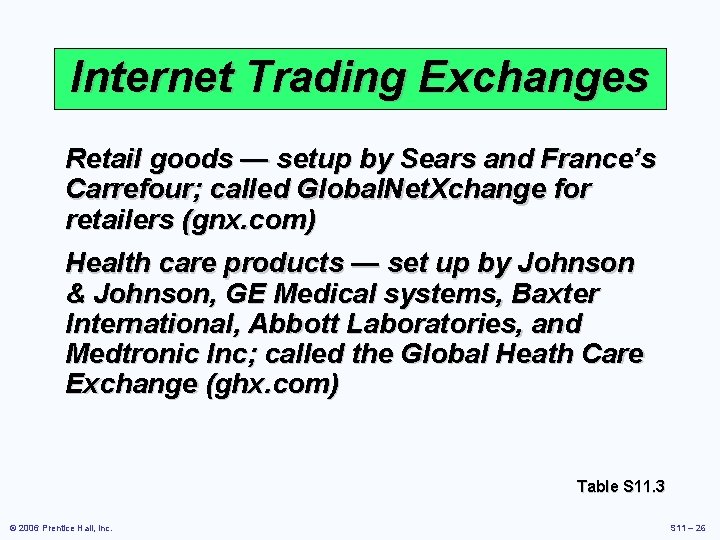 Internet Trading Exchanges Retail goods — setup by Sears and France’s Carrefour; called Global.