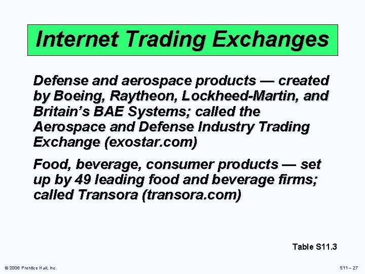 Internet Trading Exchanges Defense and aerospace products — created by Boeing, Raytheon, Lockheed-Martin, and