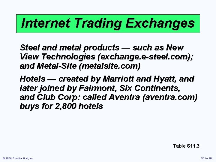 Internet Trading Exchanges Steel and metal products — such as New View Technologies (exchange.