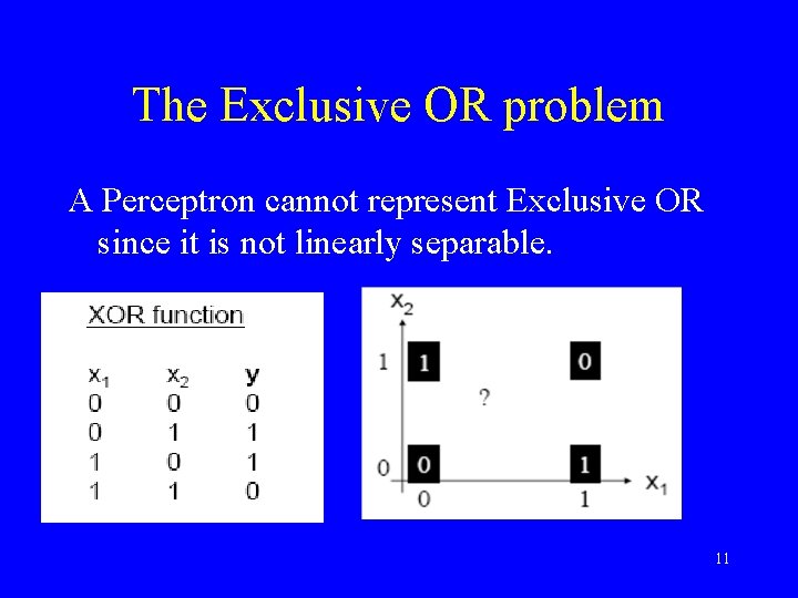 The Exclusive OR problem A Perceptron cannot represent Exclusive OR since it is not