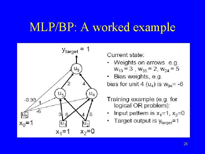 MLP/BP: A worked example 26 