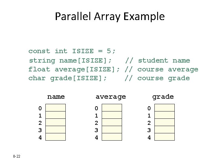 Parallel Array Example const int ISIZE = 5; string name[ISIZE]; // student name float