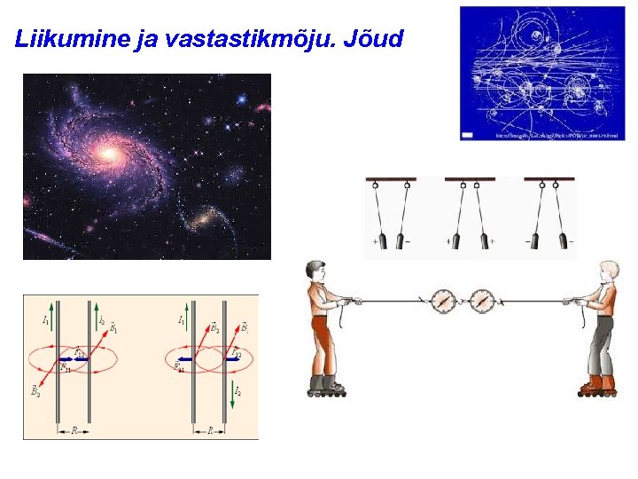 Liikumine ja vastastikmõju. Jõud 