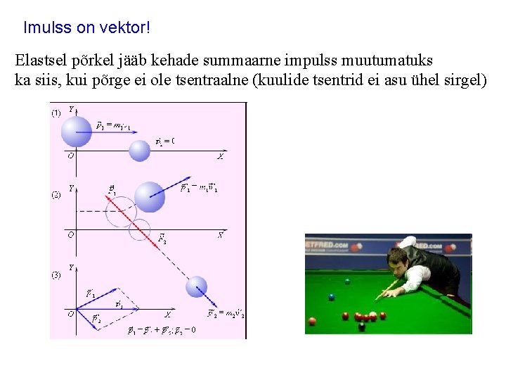 Imulss on vektor! Elastsel põrkel jääb kehade summaarne impulss muutumatuks ka siis, kui põrge