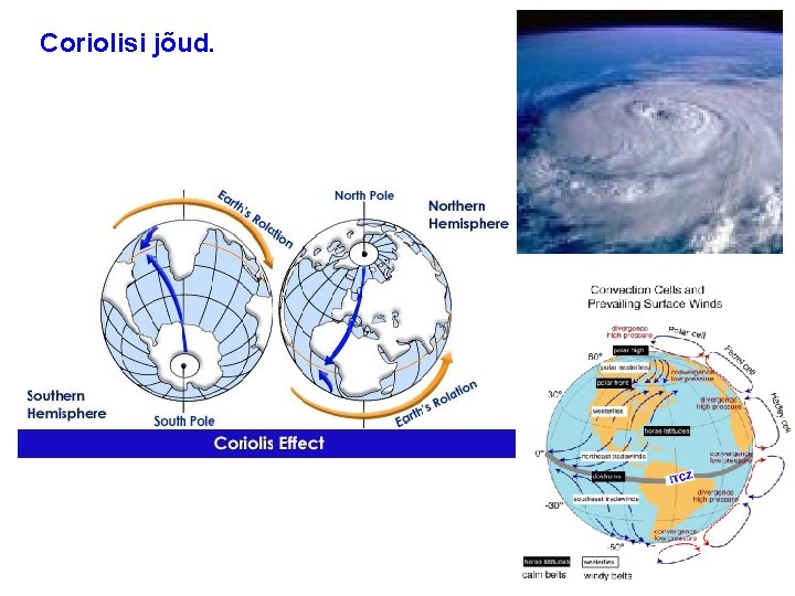 Coriolisi jõud. 
