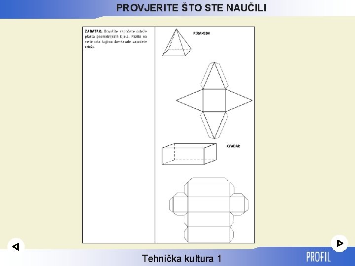 PROVJERITE ŠTO STE NAUČILI Tehnička kultura 1 