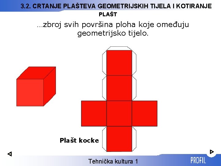 3. 2. CRTANJE PLAŠTEVA GEOMETRIJSKIH TIJELA I KOTIRANJE PLAŠT …zbroj svih površina ploha koje