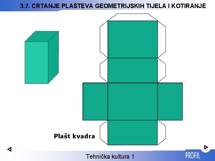 3. 2. CRTANJE PLAŠTEVA GEOMETRIJSKIH TIJELA I KOTIRANJE Plašt kvadra Tehnička kultura 1 