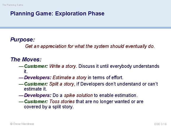The Planning Game: Exploration Phase Purpose: Get an appreciation for what the system should
