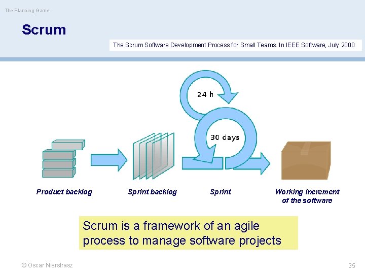 The Planning Game Scrum The Scrum Software Development Process for Small Teams. In IEEE