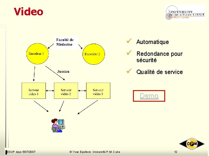 Video ü Automatique ü Redondance pour sécurité ü Qualité de service Demo ESUP days Video ü Automatique ü Redondance pour sécurité ü Qualité de service Demo ESUP days