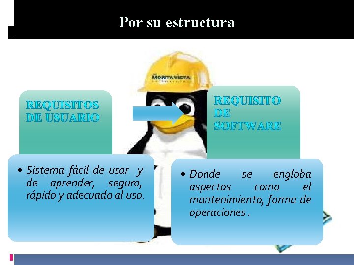 Por su estructura • Sistema fácil de usar y de aprender, seguro, rápido y