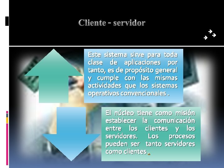 Este sistema sirve para toda clase de aplicaciones por tanto, es de propósito general