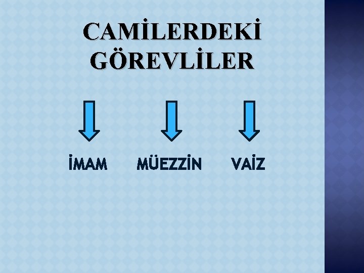 CAMİLERDEKİ GÖREVLİLER İMAM MÜEZZİN VAİZ 