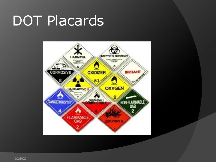 DOT Placards 12/2/2020 