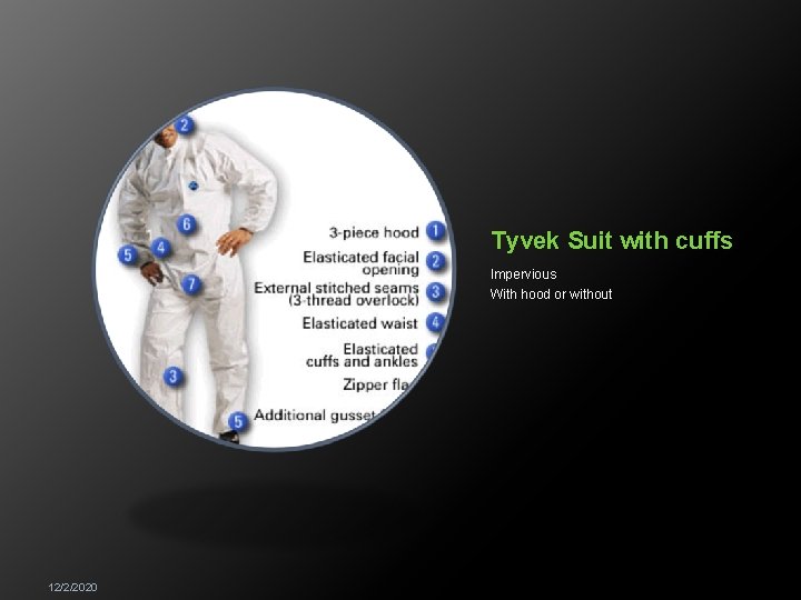 Tyvek Suit with cuffs Impervious With hood or without 12/2/2020 