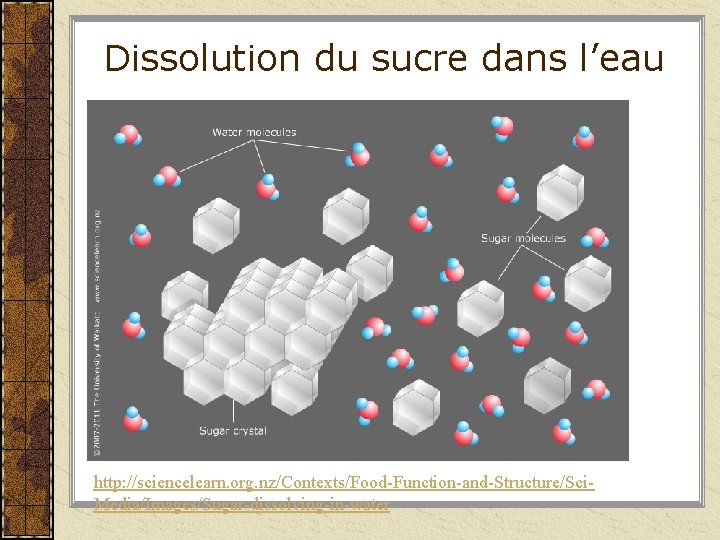 Dissolution du sucre dans l’eau http: //sciencelearn. org. nz/Contexts/Food-Function-and-Structure/Sci. Media/Images/Sugar-dissolving-in-water 